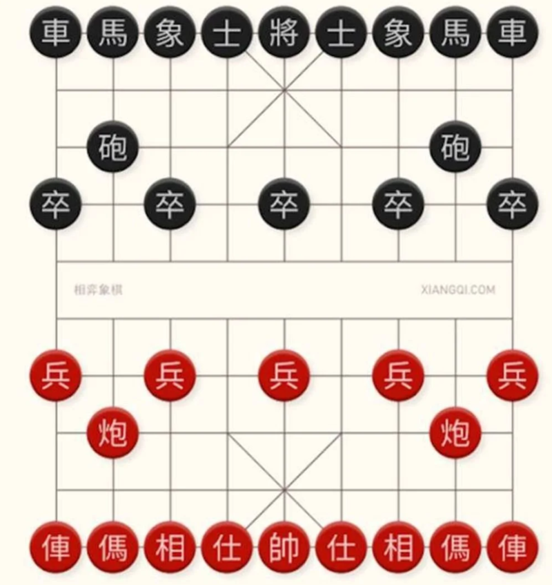 Bàn cờ tướng có 9 đường dọc, 10 đường ngang và 90 giao điểm để đặt quân.