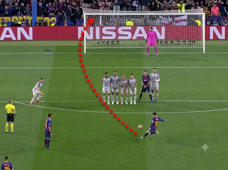 Siêu phẩm đá phạt của Messi trước Liverpool tại Champions League 2019.